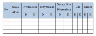 Bagaimana dapatkan gambar kertas kerja lukisan mural. Https Www Stanakuntansi Com 2018 02 Bentuk Kertas Kerja Html