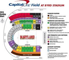Capital One Field Maryland Seating Chart Field Wallpaper