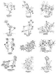 Aries, taurus, gemini, cancer, leo, virgo, libra, scorpio, sagittarius. Frecklefahce Modern Life Is Rubbish Inspiration Pinterest Taurus Tattoos Zodiac Tattoos Pattern Tattoo