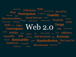 It lets you search for web, images & videos, news, shopping products, maps and more. Web 2 0 Wikipedia