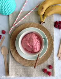 Epingle Sur Recette Food