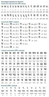 Pin On Yoga Poses