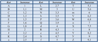 Check spelling or type a new query. Penunjukan Kode Kapasitor Impor Penandaan Kode Kapasitas Kapasitor Yang Diimpor