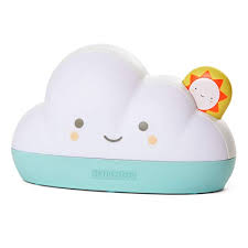 The 7 Best Toddler Alarm Clocks Of 2020