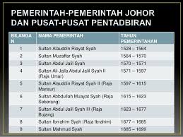 Visi pentadbiran johor berasaskan kepada prinsip baik freemason. Kerajaan Kerajaan Melayu