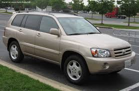 Here is the summary of top. 2003 Toyota Highlander I 3 3 I V6 24v 218 Hp Technical Specs Data Fuel Consumption Dimensions