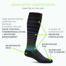 The Anatomy Of Compression Socks Compression Socks Sockwell Over The Calf Socks