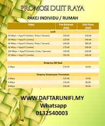 Nama Syafeqah Unifi Alamat Email Mydaftarunifi My Gmail Com Pho Pho Fruit Nama