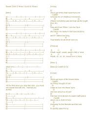 Sweet child of mine tab solo. Sweet Child O Mine Chords String Instruments Song Structure