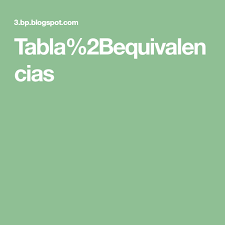 Tabla 2bequivalencias Tabla Recetas Monsieur Cuisine Robot De Cocina