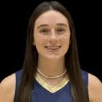 Updated 2026 Indiana Rankings