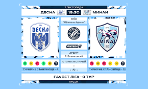 Минай минай десна чернигов 17 апреля 2021 в 14:00. Desna Minaj Anons Ukrainskaya Premer Liga Oficialnyj Sajt Upl Upl Ua