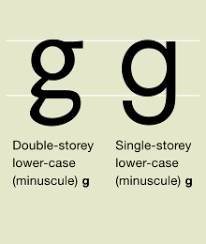 The english alphabet consists of 26 letters: G Wikipedia