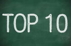 Résultats de recherche d'images pour « Harvard Law School forum on corporate governance »