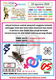 Keluaran Mahkota Pandawa
