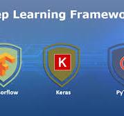 Deep Learning Frameworks | Applications & Frameworks of Deep ...