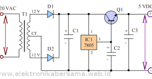 We did not find results for: Rangkaian Catu Daya 5 Vdc 2 3 Ampere Elektronika Bersama