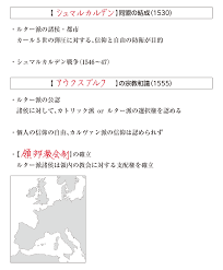 高校世界史B】「ついに皇帝が妥協した！宗教和議の締結」 | 映像授業のTry IT (トライイット)