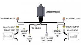 This particular situation commonly happens with the h4/9007/9004 hid conversion kits because it has three prong if the issue persists, please contact us for a diagram. Morimoto H4 9003 Hi Lo Motocontrol Bi Xenon Wiring Harness