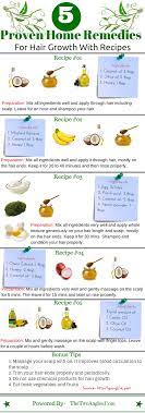 5 Proven Home Remedies For Hair Growth With Recipes Hair Remedies For Growth Hair Growth Tips Hair Regrowth