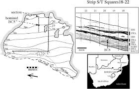 What is the best dating site for free? Radiocarbon Dating From 40 To 60 Ka Bp At Border Cave South Africa Sciencedirect