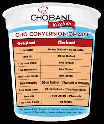 Chobani Greek Yogurt Substitution Chart Waldorf Chicken