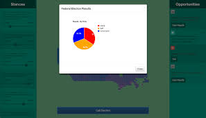 Electioneering The Game Devpost