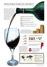 Infograf 25c3 25ada Jpg 357 512 Wine And Beer Wine Bottle Glass Wines