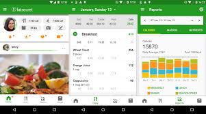 It records the date and time and the foods you had. The Best Calorie Counter Apps Of 2021