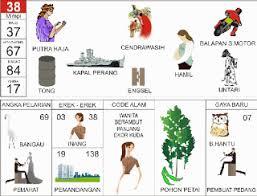 Buku Mimpi 2d Bergambar Buku Mimpi Tafsir Mimpi Buku Buku Gambar