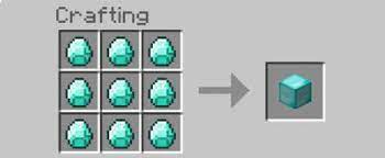 Please follow the following steps to craft diamond tools . How To Make Blocks Of Ore And Minerals In Minecraft Dummies