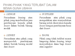 Pembayaran kas untuk mengurangi saldo kewajiban yang berhubungan dengan sewa guna usaha. Contoh Hak Opsi Dalam Leasing
