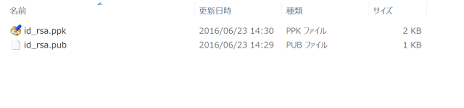 ssh接続でgithubからsourcetreeへのクローンが終わらない場合 コーディング クローン 接続