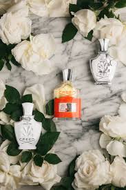 Fragrance 101: Rose