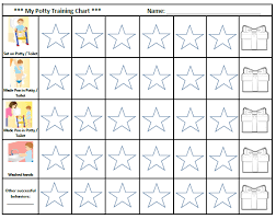 Download a free printable potty training reward chart for boys and girls to get your toddler potty how to use: Pin On Templates