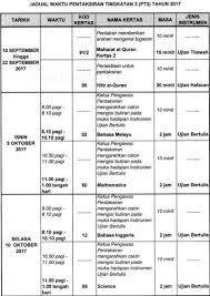 Tarif belum termasuk biaya pass pelabuhan dan retribusi lainnya. Tuisyen Individu Home Tuition 1 Kelantan Jadual Waktu Peperiksaan Pt3 2017