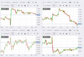 forex real time quotes api