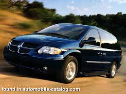 Image result for Patriot Blue 2003 Caravan