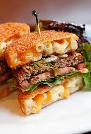 Protected Blog Log In Mac And Cheese Burger Food Fried Macaroni And Cheese