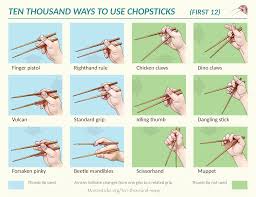 Using kiddie chopsticks also sharpens a child's motor skills. Posters Ten Thousand Ways To Use Chopsticks Marcosticks