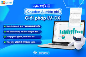 10 Phần mềm Chat AI miễn phí được dùng nhiều nhất tại Việt Nam