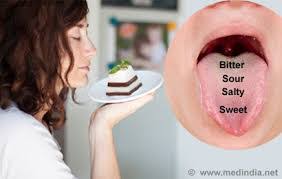 Smelling is Half Eating