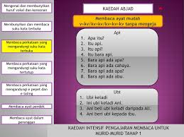 Pengertian suku kata tertutup adalah suku kata yang diakhiri dengan huruf. Tl10203 Prinsip Pengajaran Bacaan Ppt Download