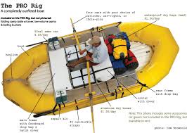 Grand Canyon Rafting Fly Fishing Boats Whitewater Rafting Gear Rafting Gear