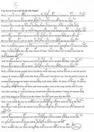 You Never Even Call Me By My Name Guitar Chord Chart With Lyrics Http Www Youtube Com Mu Lyrics And Chords Online Guitar Lessons Guitar Chords And Lyrics