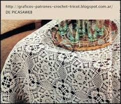 Graficos Patrones Crochet Tricot Blogspot Com Ar De Picasaweb Patrones Ganchillo Crochet Graficos Tricot Dos Agujas Mantel Tejido A Ganchillo Con Su Grafico Crochet Ganchillo Patrones Y Patron De Ganchillo