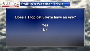 Have lost a lot of my hair./ i have been on ozempic for a year. Phillip S Weather Trivia Tropical Storm Eyes