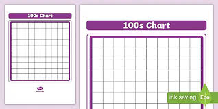 We did not find results for: Blank 100s Chart Grids Teacher Made
