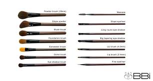 a guide to professional makeup brushes