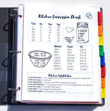 How To Organize Your Recipes With A Recipe Binder The Simply Organized Home Diy Recipe Binder Recipe Book Diy Recipe Book Templates
